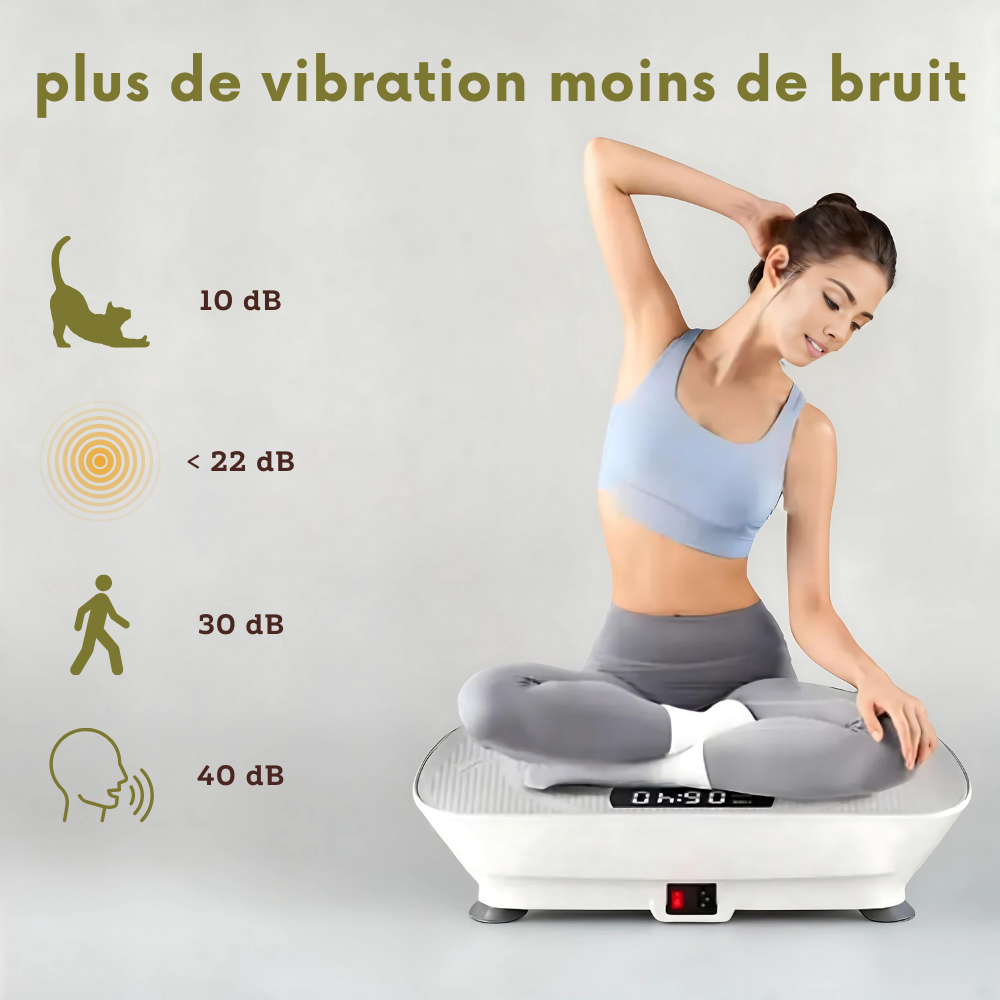 Plateforme VibraFit™